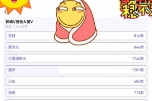 өչŷ,ȱӰô
