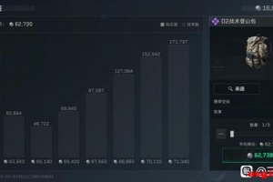 ����ǣ����һ�°�