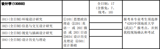 2022йʴѧ(人)廭:Ӿ廭оѧ˶-1.jpg