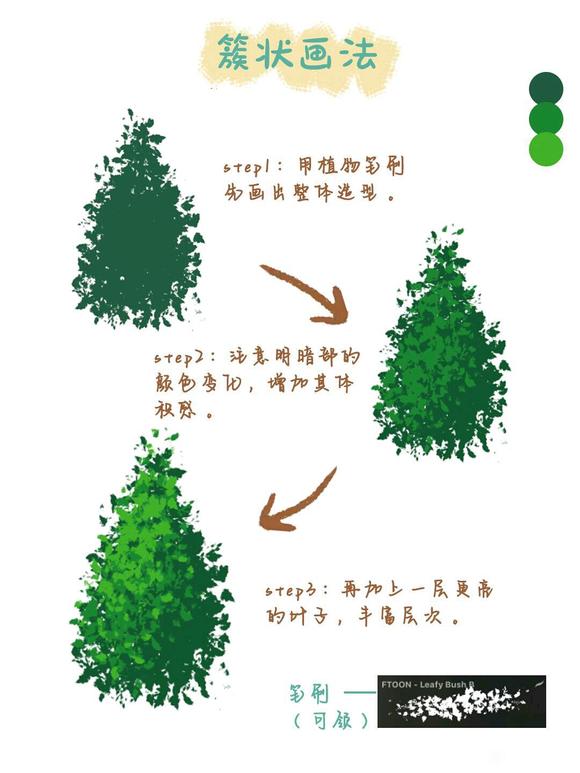 ѧ廭/򵥵ֲﻭ-3.jpg
