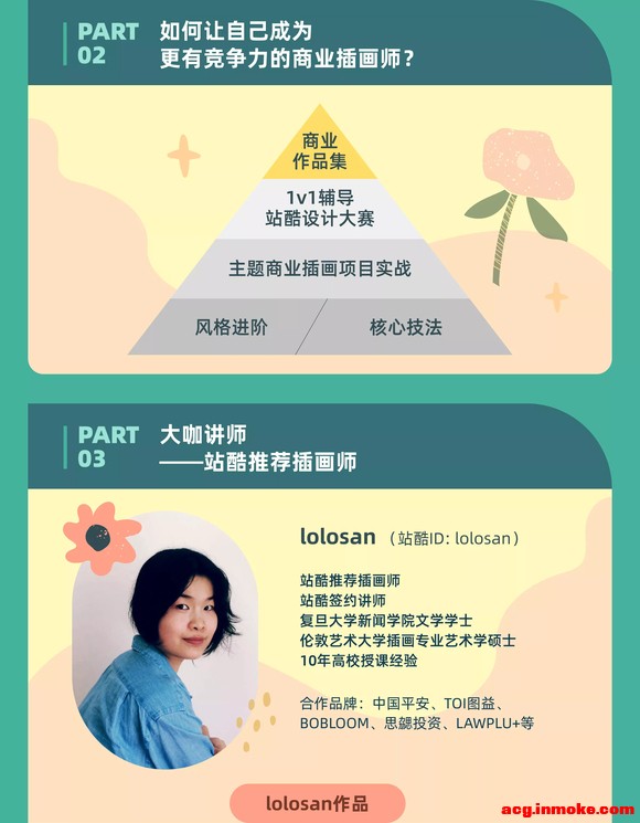 ()xlolosan-ҵ廭Ŀʵѵ2-2.jpg