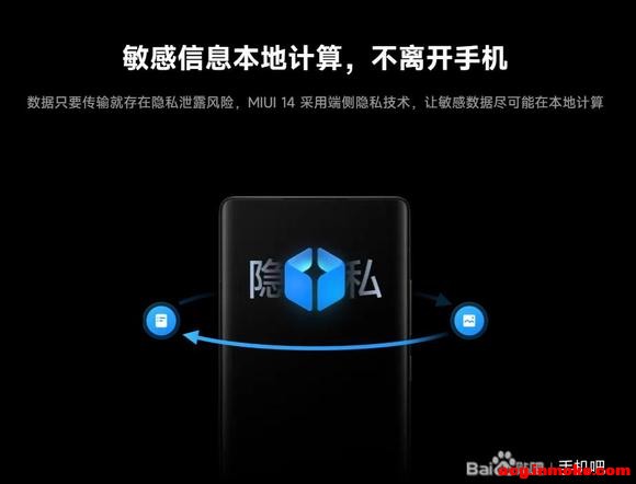 СMIUI 15ϵͳع AIɱֽ עظݵ˽-8.jpg