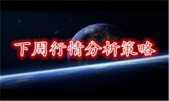 下周黄金多空布局策略，原油白银走势分