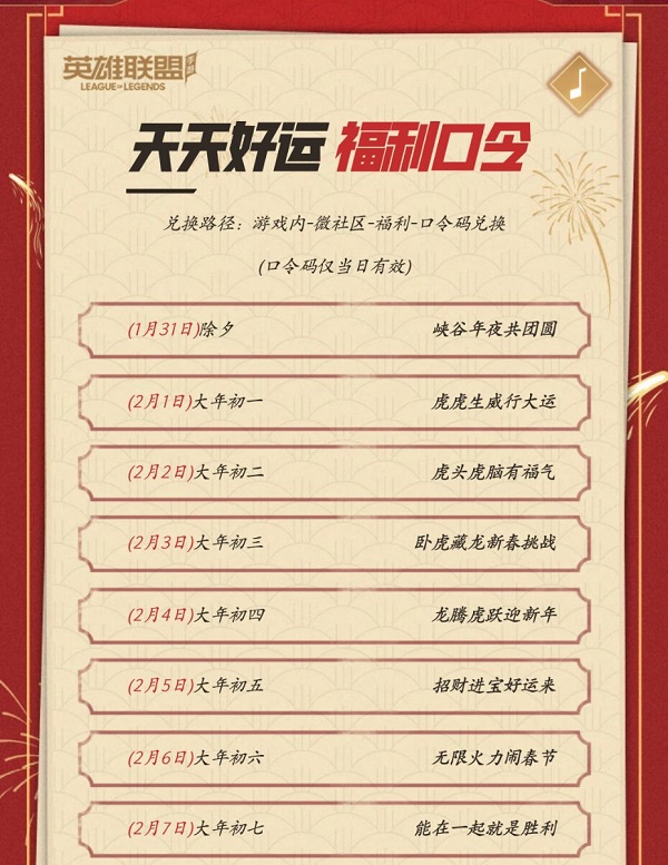 英雄联盟手游微社区春节福利口令码有哪些 微社区春节福利口令码大全