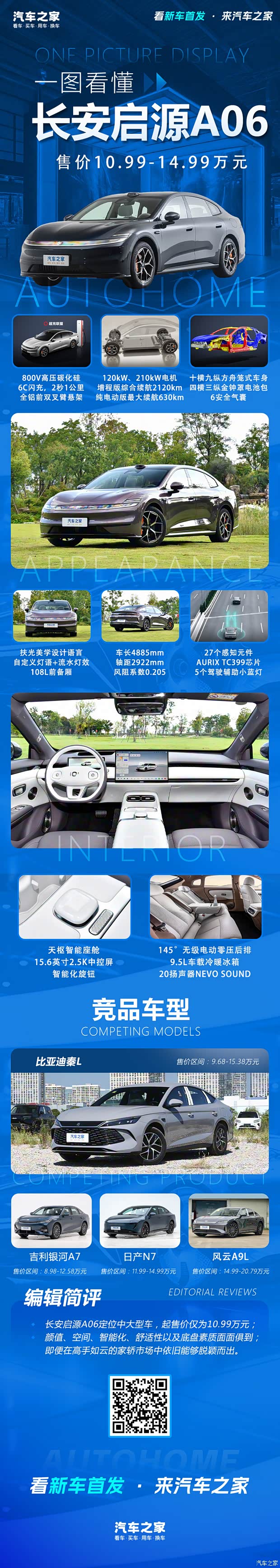汽车之家