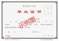  1、在“授权学信网学历”类型下