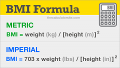  you can use my popular BMI calculator or the inter