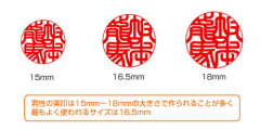 そのため”長い目”で見た時どれを選ん