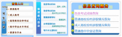  宁夏教育考试院官网入口 就为大家介绍