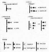 <b>在阳光下氧化2～4周</b>