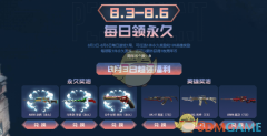  CF12周年每日领永久活动已经开启
