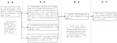 反对搞庸俗化解读