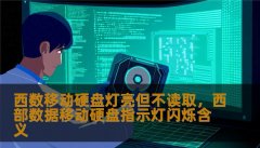  数据恢复界有一句名言：“数据是有价的