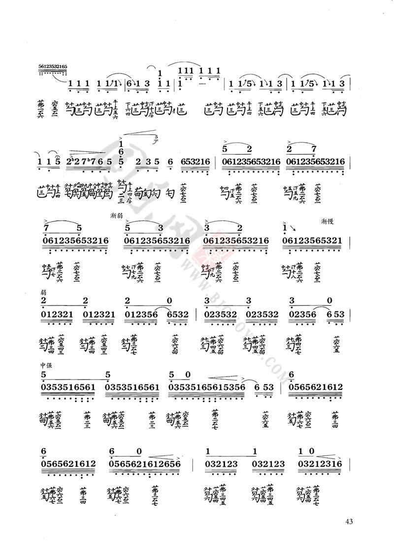 古琴曲「流水」欣赏及曲意解析讲解(附曲谱)