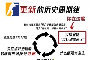 ��δ��ж����������