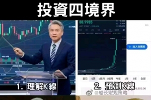 ����һ�¶�cs�г��Ŀ���