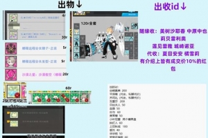 sls ������ ����ͼ��id��Ʒ ��С��