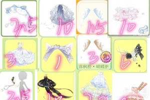 ������������Ʒ�����ֿ�����