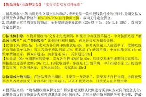 ��������ƷԤ��/��˫Ѻ�������⡿