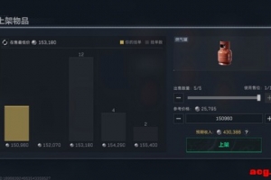 ���ڽ����м�����Ʒ���۵�����