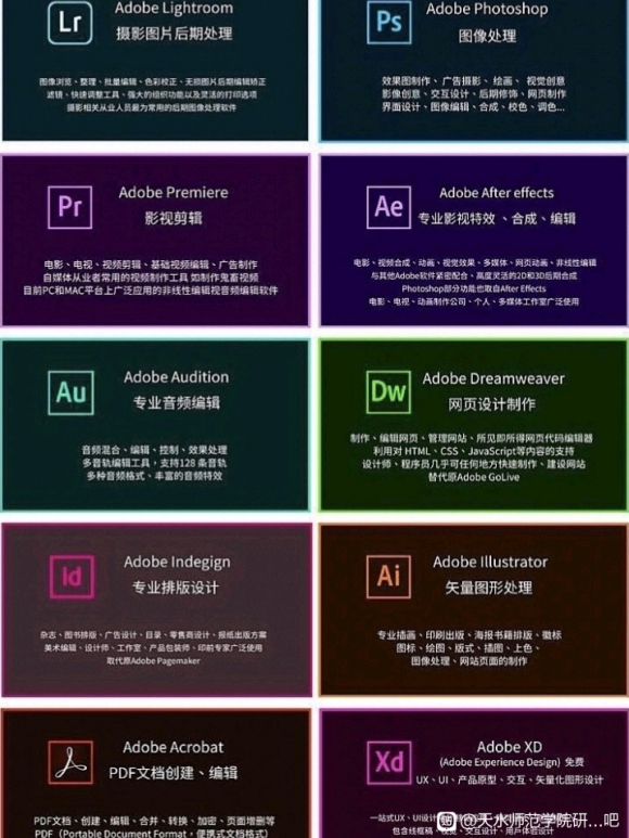 �ж� CAD 3DMax C4D �廭����Ȥ�������� ѧϰ����-1.jpg