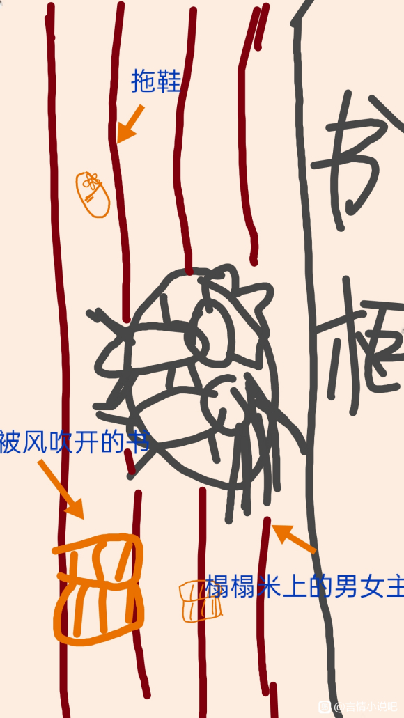 ֮ǰһС˵Ĳ廭-1.jpg