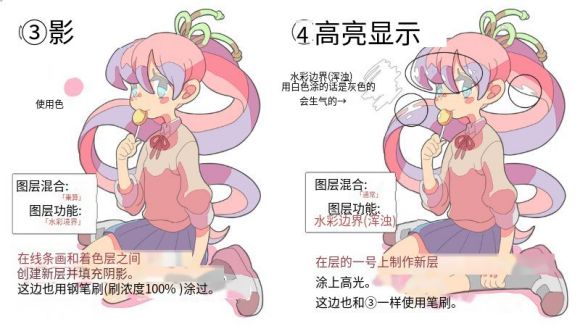 ˮʷĲ廭ô?Ҫ֪ˮʱ߽ʵӦ!-2.jpg
