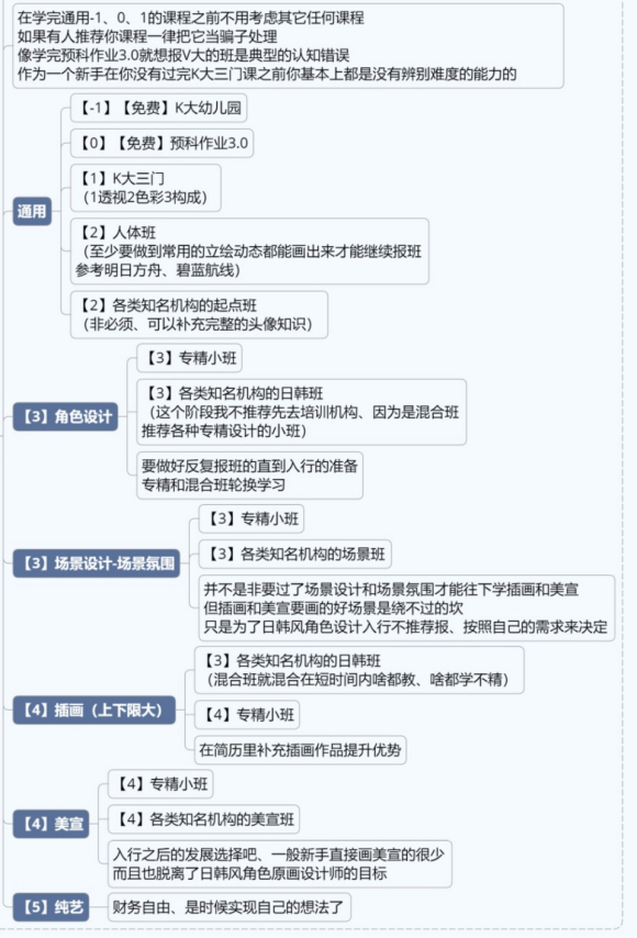 ѧҵ廭-2.jpg