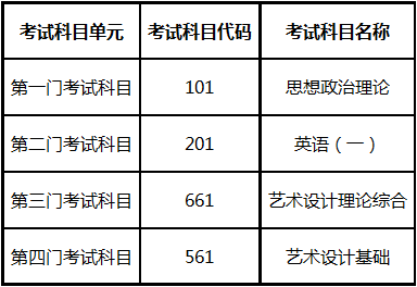 2022պѧ廭ԺУϢ-廭(ѧ˶)-1.jpg