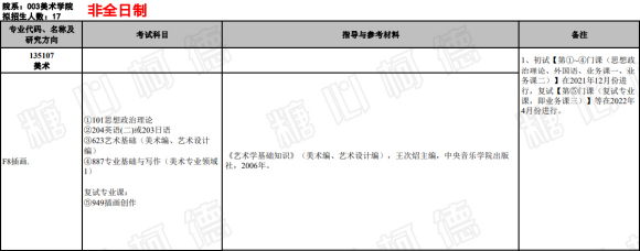 廭С2022ϾѧԺ廭ԺУϢ:廭ר˶-2.jpg