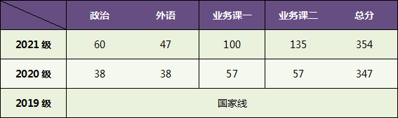 22ѧ廭ר˶ƻԿĿ١ο-2.jpg
