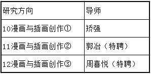 2022ѧԺ廭ԺУϢ廭-2.jpg