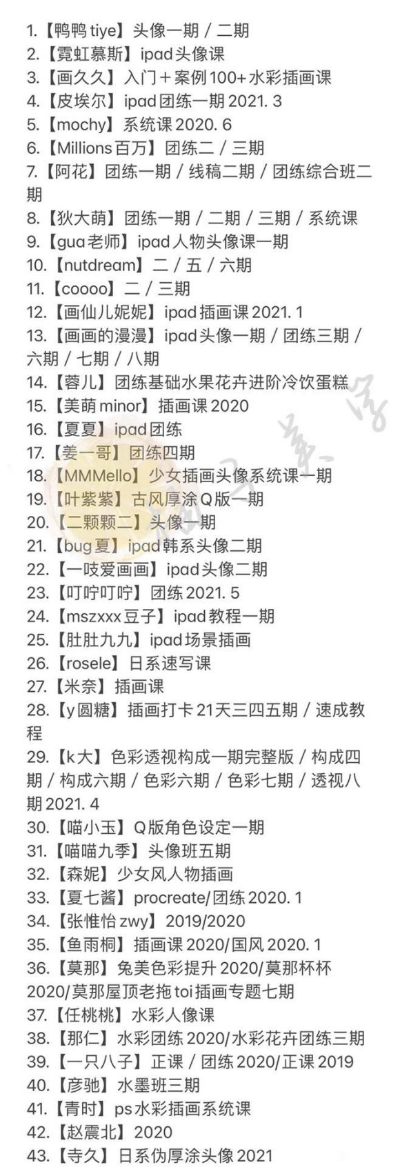 ޽Ըֵ廭procreateγ!-1.jpg