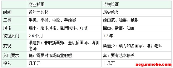 ѧ廭ҵ廭 㻹ڹ?-5.jpg