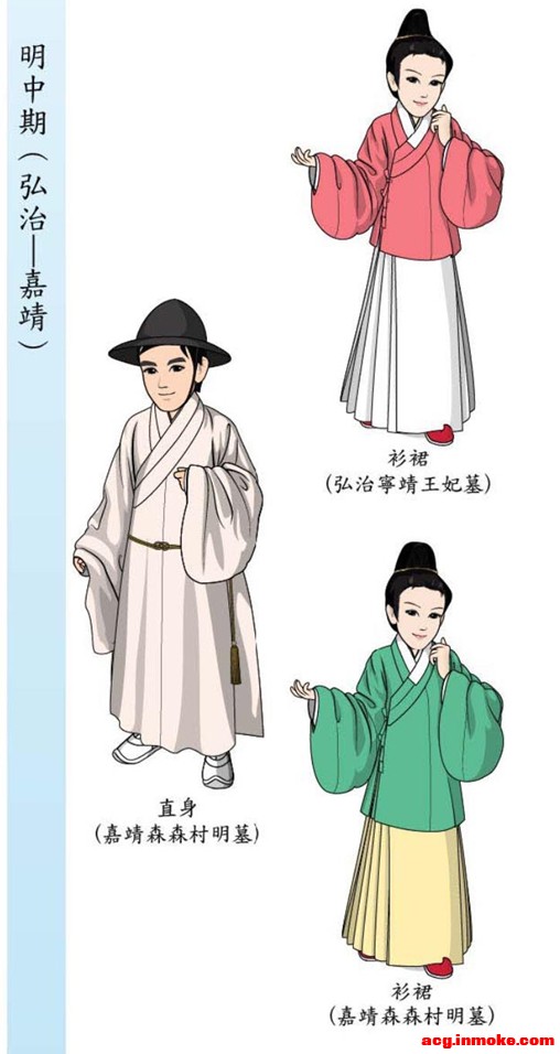 ֯ѧ:Ԫ峯ķݱ-2.jpg
