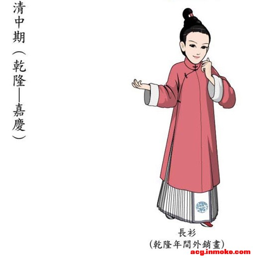 ֯ѧ:Ԫ峯ķݱ-7.jpg