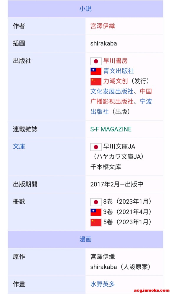 Ĳ廭