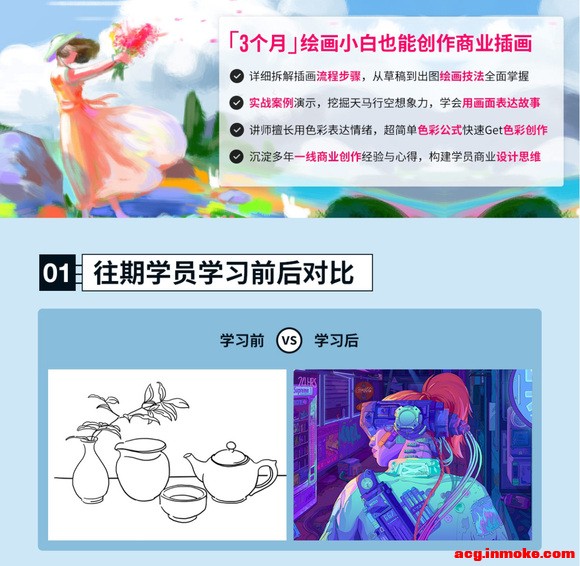 ҵ廭 ҵ廭ϵͳʵս4-1.jpg