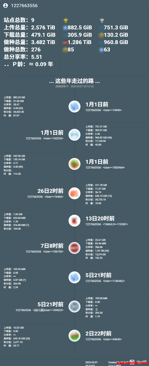 20250507ͷ1-2.jpg