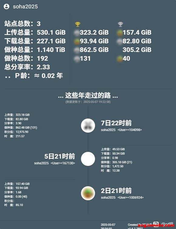 20250507ͷ1-1.jpg
