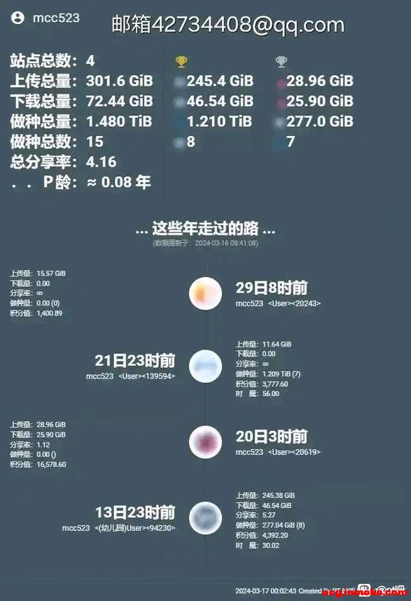 20250507ͷ1-2.jpg