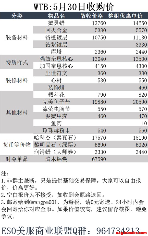 ղϻռۣ530գ &amp; ô