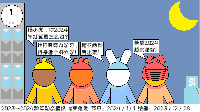 ��20231231 ԭ����2023��2024���궯̬��ֽ��-1.jpg