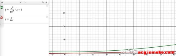 [�Ը�] ����LK���S2A1 ������+������Ǣ+��Ϸ���ݲ���-1.jpg