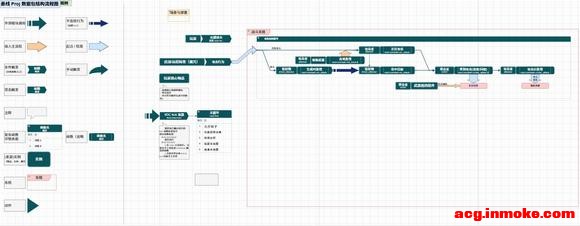 ��������־��������Proj.��RPG / PVP ԭ���ͼ������¼-1.jpg