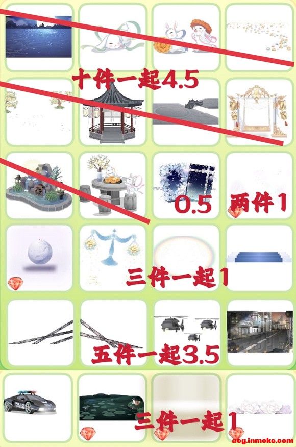 ������յ����Ʒ