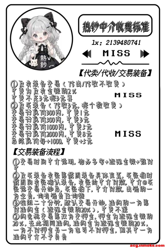 ȫ��������ռ��������Ʒ��lx��ͼ�