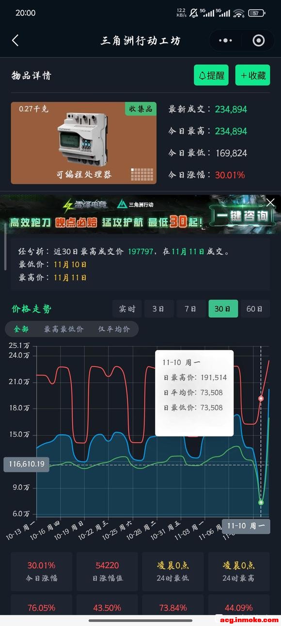 ����һ��11-10)������ʲô�������кö���Ʒ���쳣�ͼ�