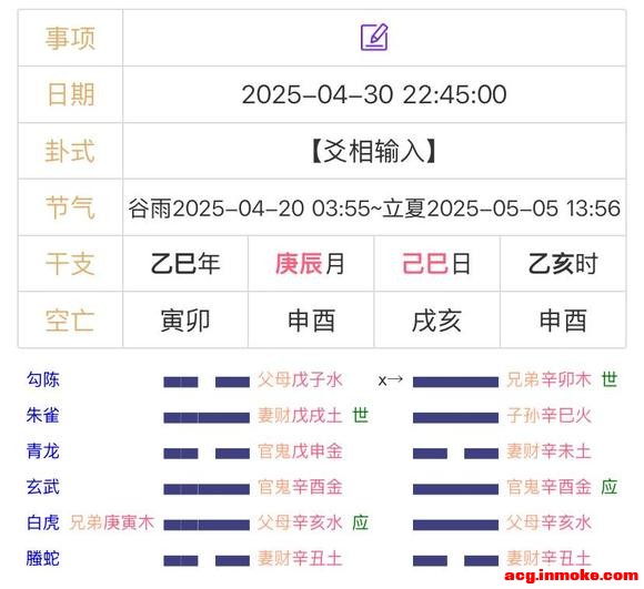 ��λʦ����æ����   ��л