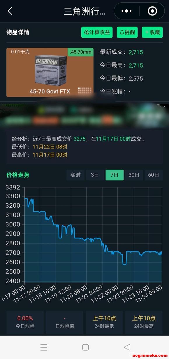 ��������иĳɴ���������г�